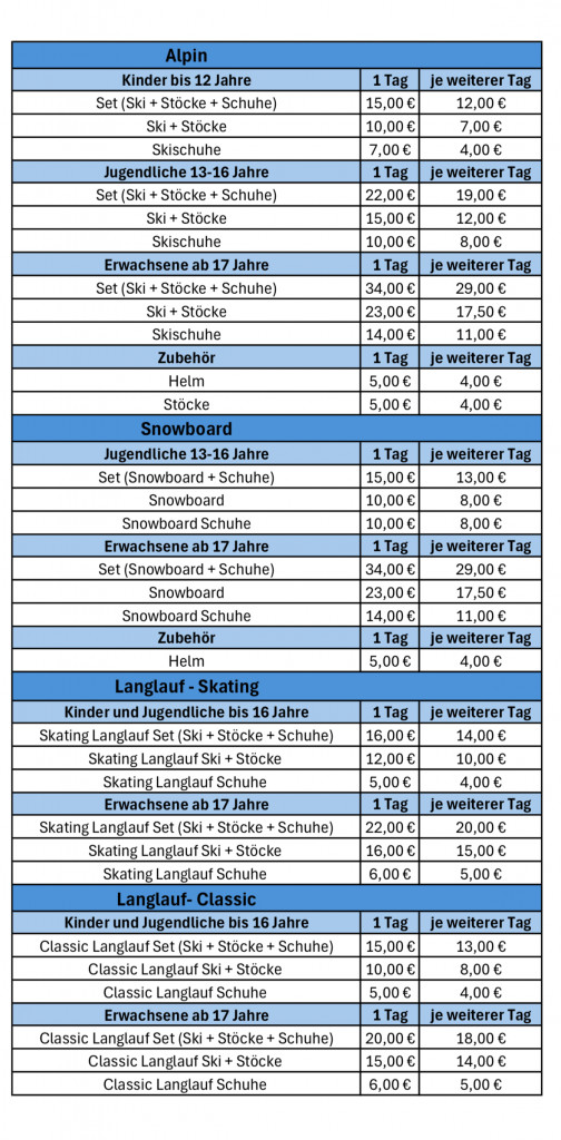 Skiverleih Mittenwald Skiverleih Mittenwald